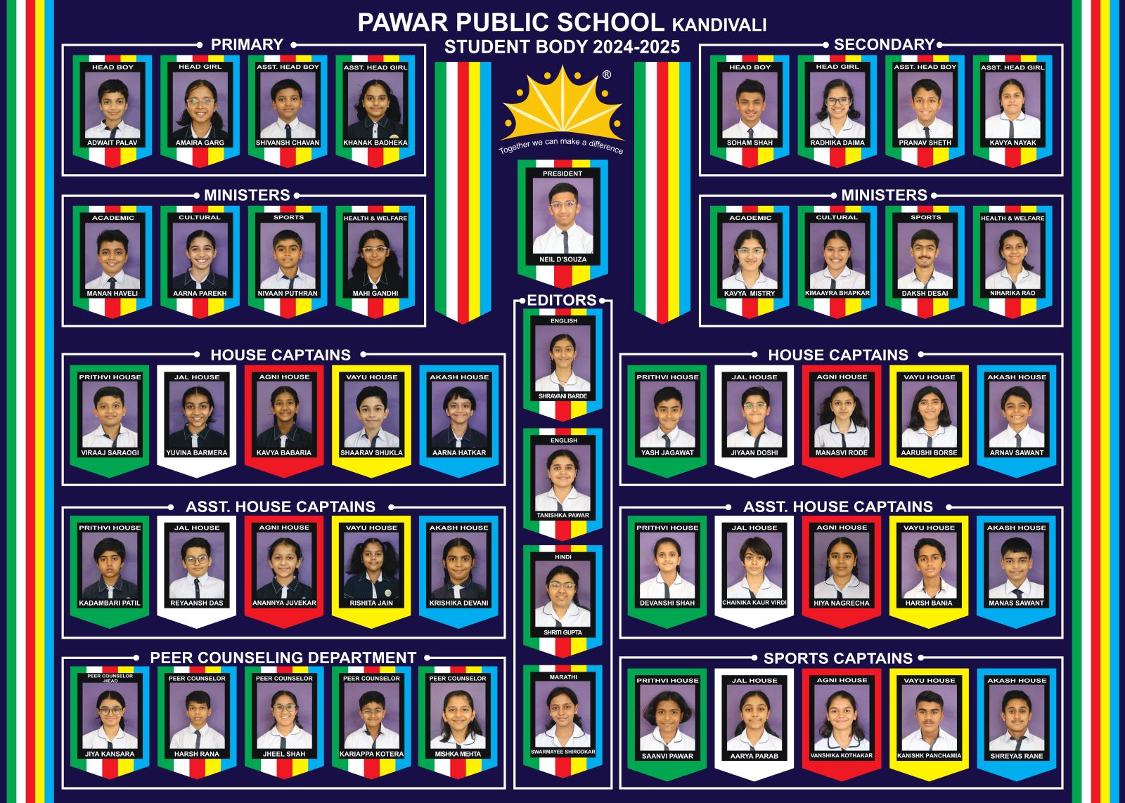 Student Council 2003-24